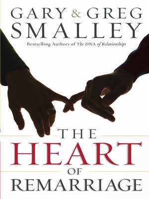 cover image of The Heart of Remarriage